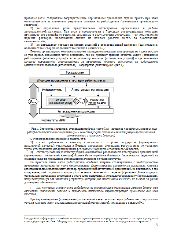 Обеспечение качества проведения аттестации рабочих мест по условиям труда